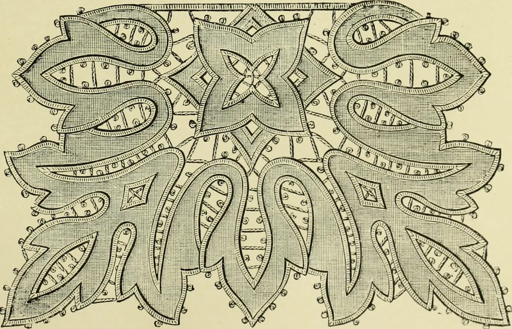 An illustration from The dictionary of needlework : an encyclopaedia of artistic, plain, and fancy needlework dealing fully with the details of all the stitches employed, the method of working, the materials used, the meaning of technical terms, and, where necessary, tracing the origin and history of the various works described, 1882, leaf 162