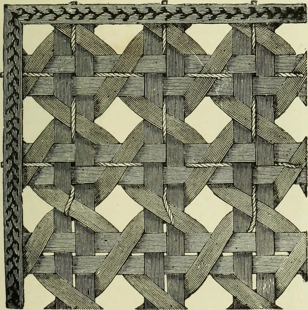 An illustration from The dictionary of needlework : an encyclopaedia of artistic, plain, and fancy needlework dealing fully with the details of all the stitches employed, the method of working, the materials used, the meaning of technical terms, and, where necessary, tracing the origin and history of the various works described, 1882, leaf 20