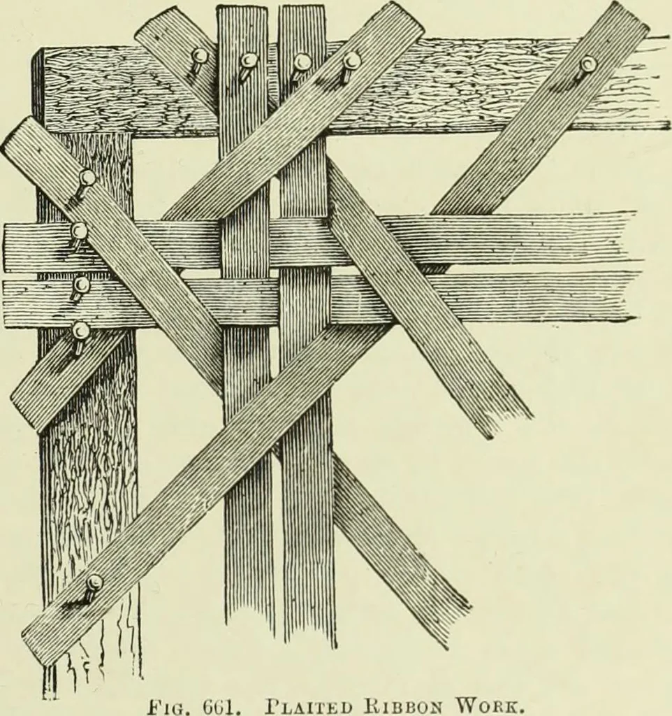 An illustration from The dictionary of needlework : an encyclopaedia of artistic, plain, and fancy needlework dealing fully with the details of all the stitches employed, the method of working, the materials used, the meaning of technical terms, and, where necessary, tracing the origin and history of the various works described, 1882, leaf 20