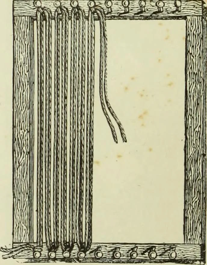 An illustration from The dictionary of needlework : an encyclopaedia of artistic, plain, and fancy needlework dealing fully with the details of all the stitches employed, the method of working, the materials used, the meaning of technical terms, and, where necessary, tracing the origin and history of the various works described, 1882, leaf 21