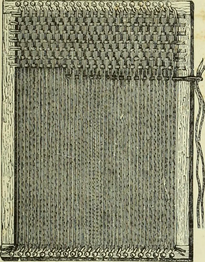 An illustration from The dictionary of needlework : an encyclopaedia of artistic, plain, and fancy needlework dealing fully with the details of all the stitches employed, the method of working, the materials used, the meaning of technical terms, and, where necessary, tracing the origin and history of the various works described, 1882, leaf 24