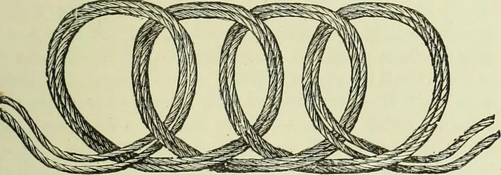 An illustration from The dictionary of needlework : an encyclopaedia of artistic, plain, and fancy needlework dealing fully with the details of all the stitches employed, the method of working, the materials used, the meaning of technical terms, and, where necessary, tracing the origin and history of the various works described, 1882, leaf 24