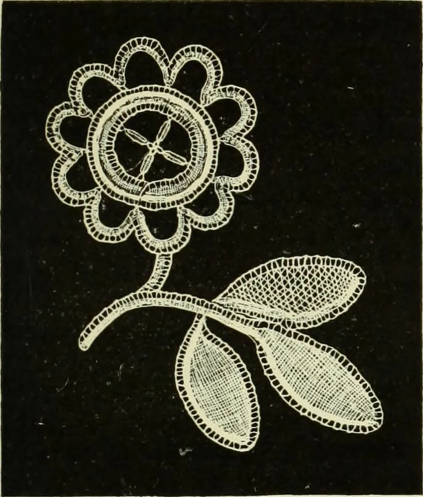 An illustration from The dictionary of needlework : an encyclopaedia of artistic, plain, and fancy needlework dealing fully with the details of all the stitches employed, the method of working, the materials used, the meaning of technical terms, and, where necessary, tracing the origin and history of the various works described, 1882, leaf 26