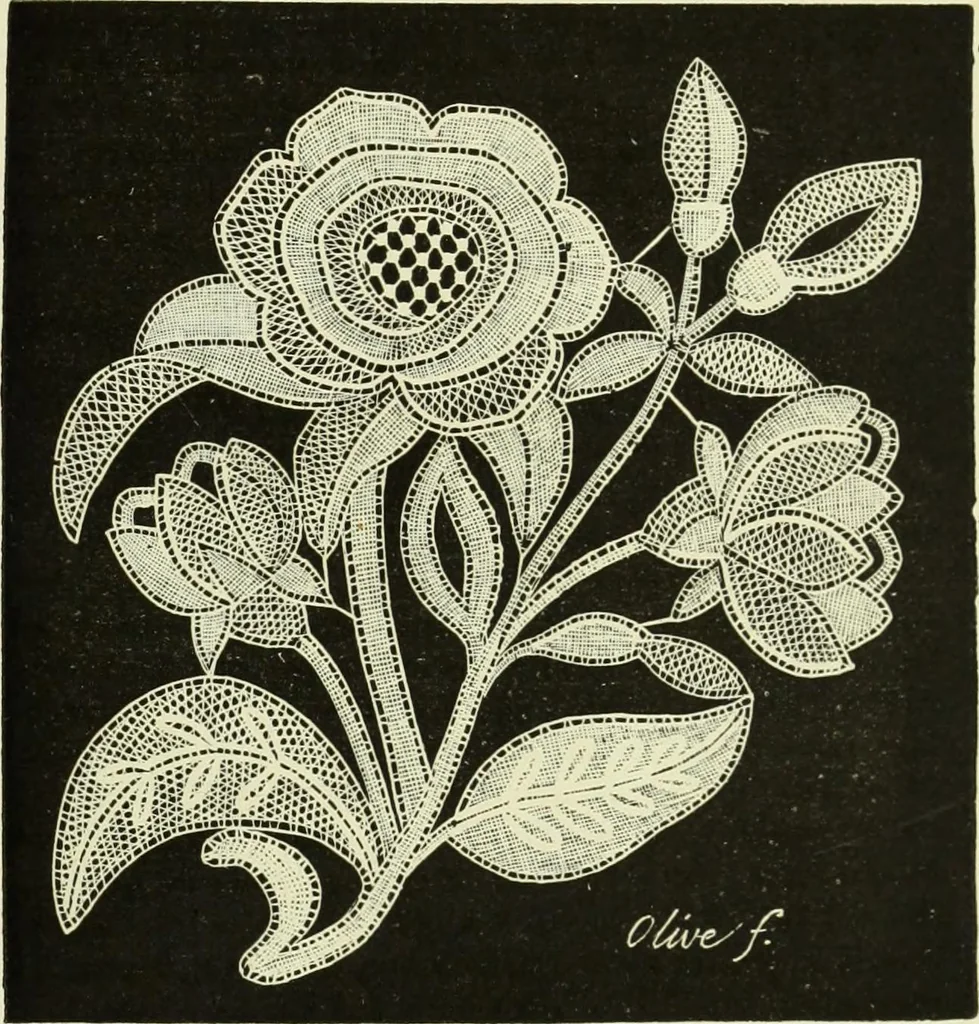 An illustration from The dictionary of needlework : an encyclopaedia of artistic, plain, and fancy needlework dealing fully with the details of all the stitches employed, the method of working, the materials used, the meaning of technical terms, and, where necessary, tracing the origin and history of the various works described, 1882, leaf 26