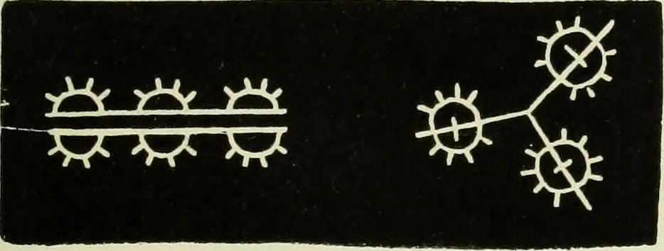 An illustration from The dictionary of needlework : an encyclopaedia of artistic, plain, and fancy needlework dealing fully with the details of all the stitches employed, the method of working, the materials used, the meaning of technical terms, and, where necessary, tracing the origin and history of the various works described, 1882, leaf 32