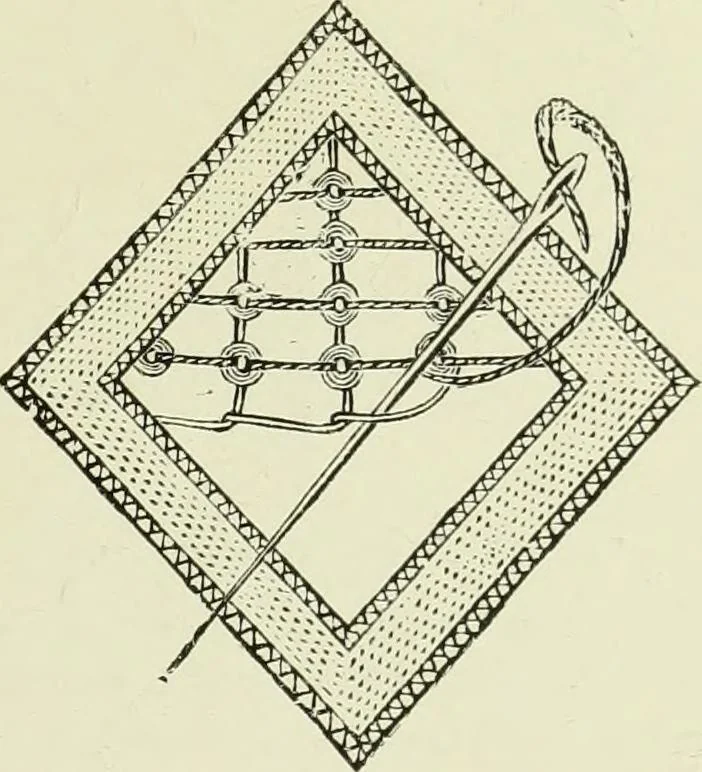 An illustration from The dictionary of needlework : an encyclopaedia of artistic, plain, and fancy needlework dealing fully with the details of all the stitches employed, the method of working, the materials used, the meaning of technical terms, and, where necessary, tracing the origin and history of the various works described, 1882, leaf 32