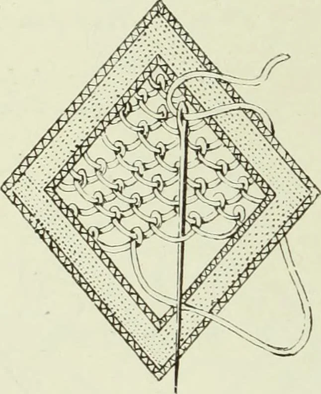An illustration from The dictionary of needlework : an encyclopaedia of artistic, plain, and fancy needlework dealing fully with the details of all the stitches employed, the method of working, the materials used, the meaning of technical terms, and, where necessary, tracing the origin and history of the various works described, 1882, leaf 33