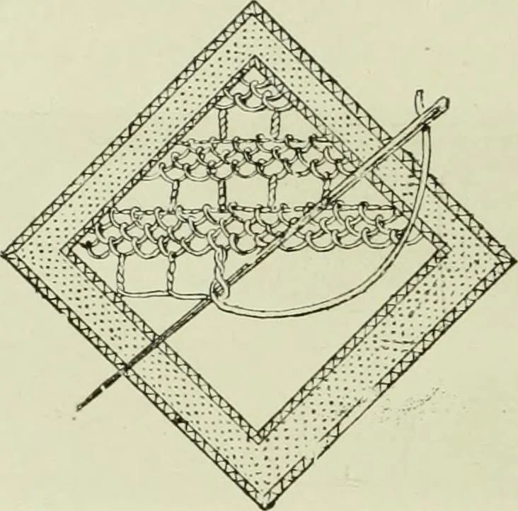 An illustration from The dictionary of needlework : an encyclopaedia of artistic, plain, and fancy needlework dealing fully with the details of all the stitches employed, the method of working, the materials used, the meaning of technical terms, and, where necessary, tracing the origin and history of the various works described, 1882, leaf 33
