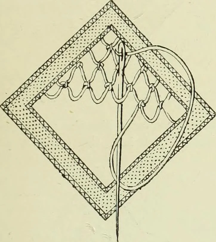 An illustration from The dictionary of needlework : an encyclopaedia of artistic, plain, and fancy needlework dealing fully with the details of all the stitches employed, the method of working, the materials used, the meaning of technical terms, and, where necessary, tracing the origin and history of the various works described, 1882, leaf 34