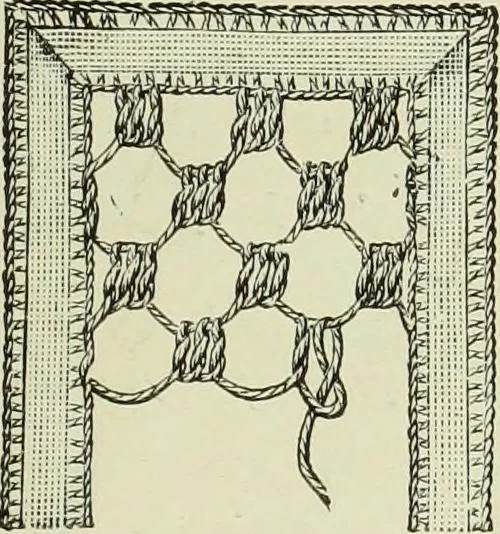 An illustration from The dictionary of needlework : an encyclopaedia of artistic, plain, and fancy needlework dealing fully with the details of all the stitches employed, the method of working, the materials used, the meaning of technical terms, and, where necessary, tracing the origin and history of the various works described, 1882, leaf 34