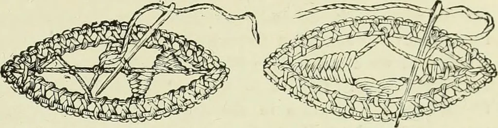 An illustration from The dictionary of needlework : an encyclopaedia of artistic, plain, and fancy needlework dealing fully with the details of all the stitches employed, the method of working, the materials used, the meaning of technical terms, and, where necessary, tracing the origin and history of the various works described, 1882, leaf 34