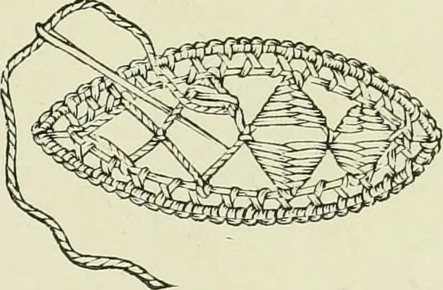 An illustration from The dictionary of needlework : an encyclopaedia of artistic, plain, and fancy needlework dealing fully with the details of all the stitches employed, the method of working, the materials used, the meaning of technical terms, and, where necessary, tracing the origin and history of the various works described, 1882, leaf 34