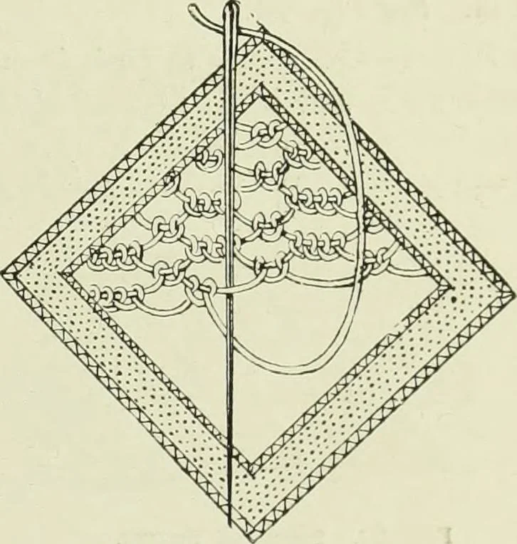 An illustration from The dictionary of needlework : an encyclopaedia of artistic, plain, and fancy needlework dealing fully with the details of all the stitches employed, the method of working, the materials used, the meaning of technical terms, and, where necessary, tracing the origin and history of the various works described, 1882, leaf 34