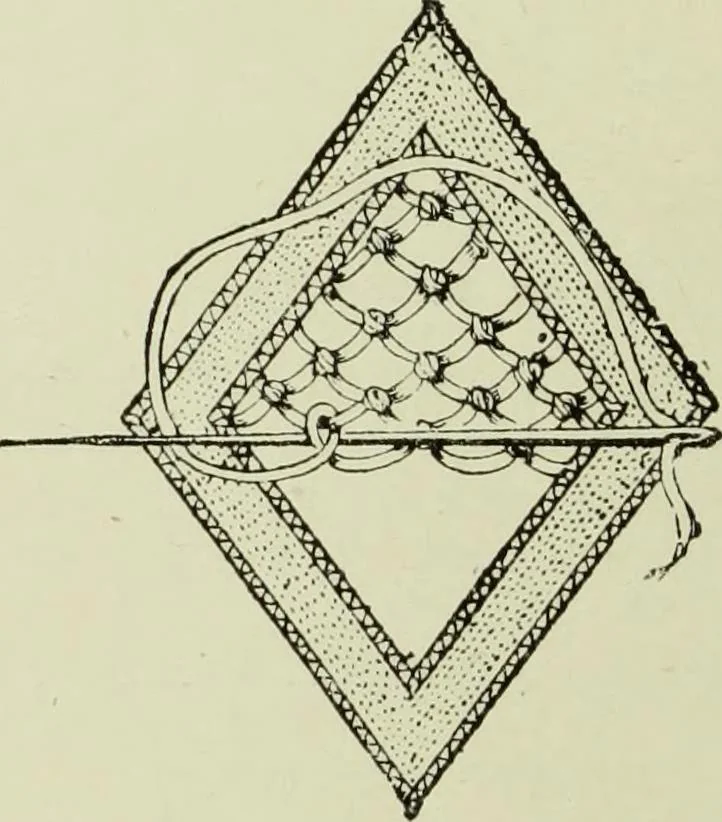 An illustration from The dictionary of needlework : an encyclopaedia of artistic, plain, and fancy needlework dealing fully with the details of all the stitches employed, the method of working, the materials used, the meaning of technical terms, and, where necessary, tracing the origin and history of the various works described, 1882, leaf 35
