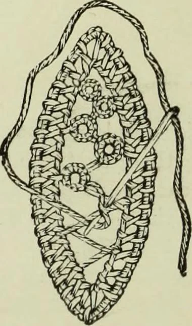 An illustration from The dictionary of needlework : an encyclopaedia of artistic, plain, and fancy needlework dealing fully with the details of all the stitches employed, the method of working, the materials used, the meaning of technical terms, and, where necessary, tracing the origin and history of the various works described, 1882, leaf 35