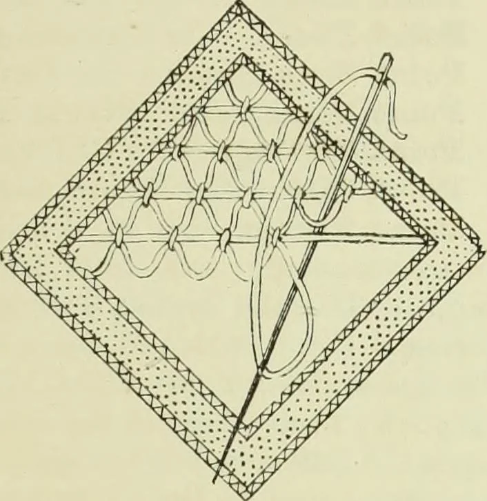 An illustration from The dictionary of needlework : an encyclopaedia of artistic, plain, and fancy needlework dealing fully with the details of all the stitches employed, the method of working, the materials used, the meaning of technical terms, and, where necessary, tracing the origin and history of the various works described, 1882, leaf 36