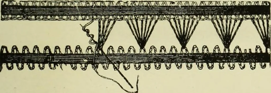 An illustration from The dictionary of needlework : an encyclopaedia of artistic, plain, and fancy needlework dealing fully with the details of all the stitches employed, the method of working, the materials used, the meaning of technical terms, and, where necessary, tracing the origin and history of the various works described, 1882, leaf 50