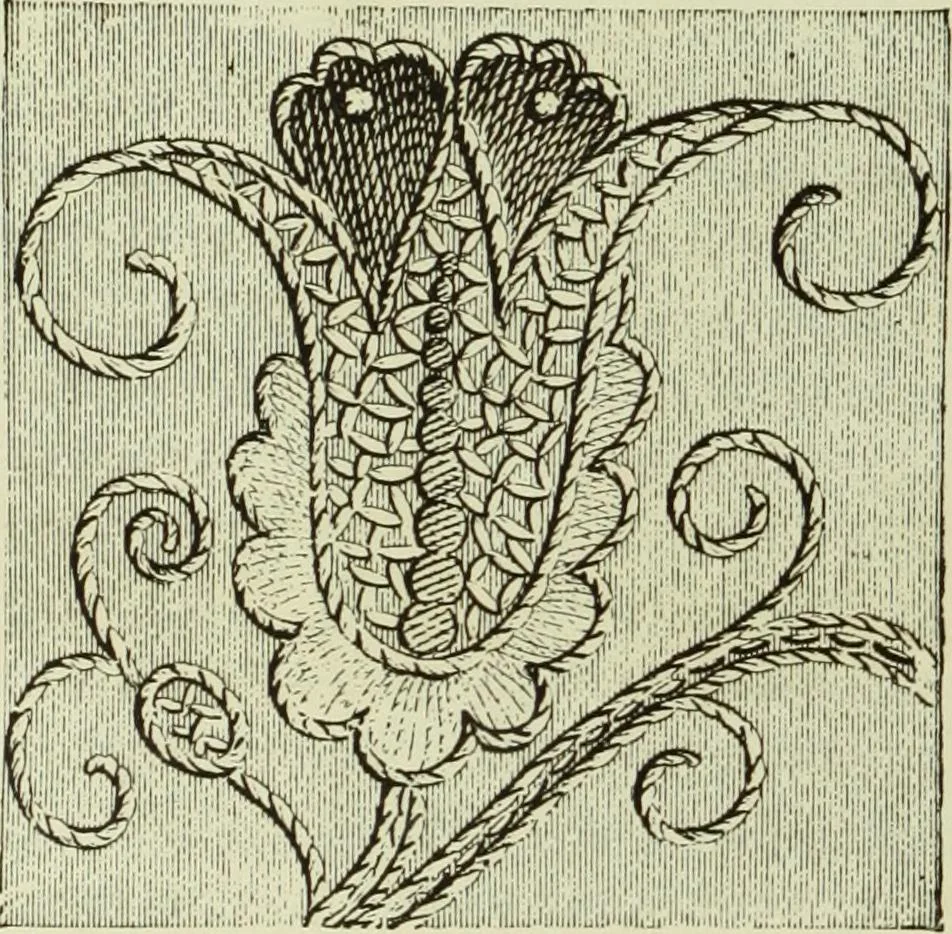 An illustration from The dictionary of needlework : an encyclopaedia of artistic, plain, and fancy needlework dealing fully with the details of all the stitches employed, the method of working, the materials used, the meaning of technical terms, and, where necessary, tracing the origin and history of the various works described, 1882, leaf 53