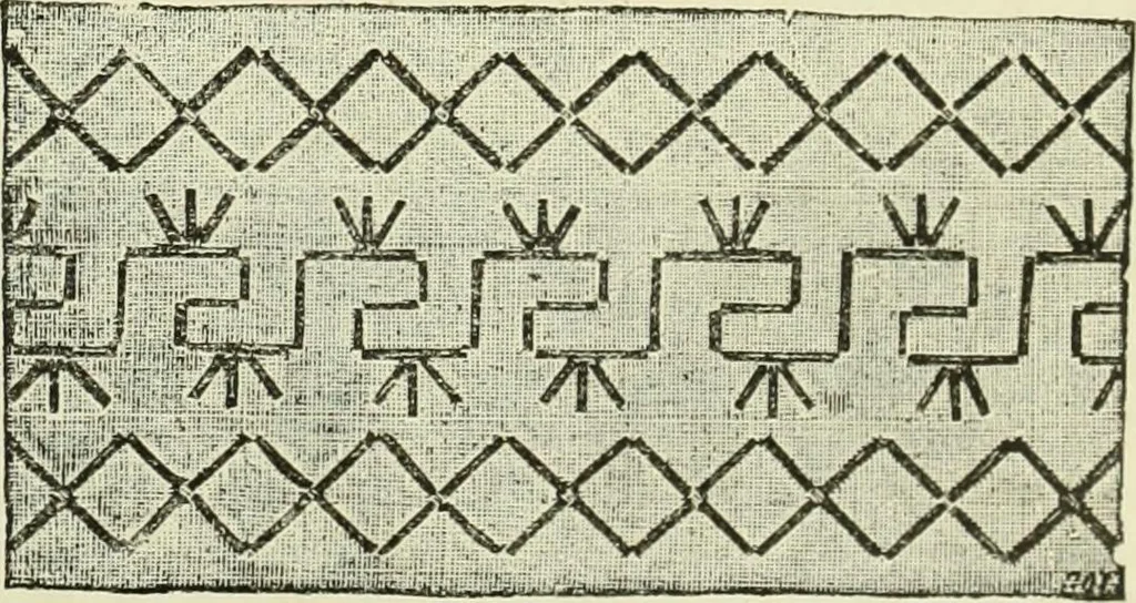 An illustration from The dictionary of needlework : an encyclopaedia of artistic, plain, and fancy needlework dealing fully with the details of all the stitches employed, the method of working, the materials used, the meaning of technical terms, and, where necessary, tracing the origin and history of the various works described, 1882, leaf 60