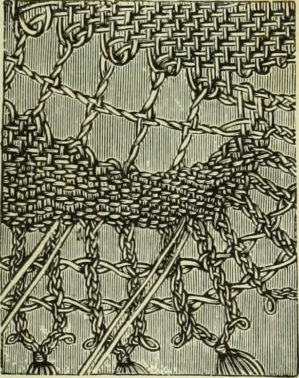 An illustration from The dictionary of needlework : an encyclopaedia of artistic, plain, and fancy needlework dealing fully with the details of all the stitches employed, the method of working, the materials used, the meaning of technical terms, and, where necessary, tracing the origin and history of the various works described, 1882, leaf 68