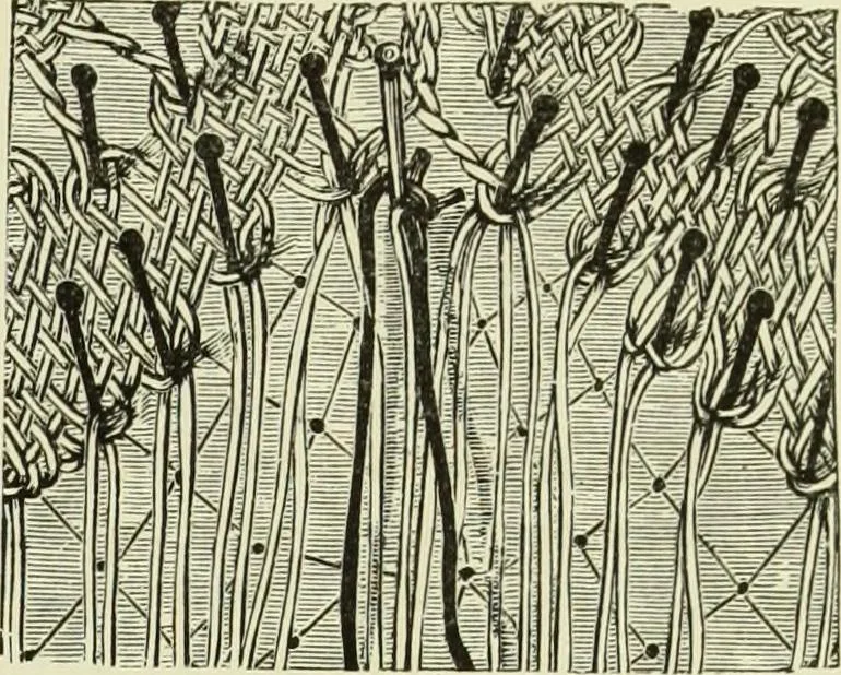 An illustration from The dictionary of needlework : an encyclopaedia of artistic, plain, and fancy needlework dealing fully with the details of all the stitches employed, the method of working, the materials used, the meaning of technical terms, and, where necessary, tracing the origin and history of the various works described, 1882, leaf 68