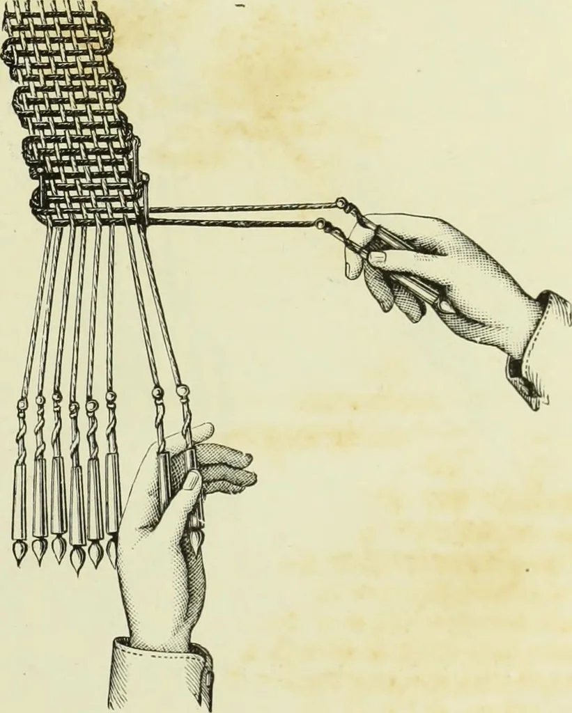 An illustration from The dictionary of needlework : an encyclopaedia of artistic, plain, and fancy needlework dealing fully with the details of all the stitches employed, the method of working, the materials used, the meaning of technical terms, and, where necessary, tracing the origin and history of the various works described, 1882, leaf 68