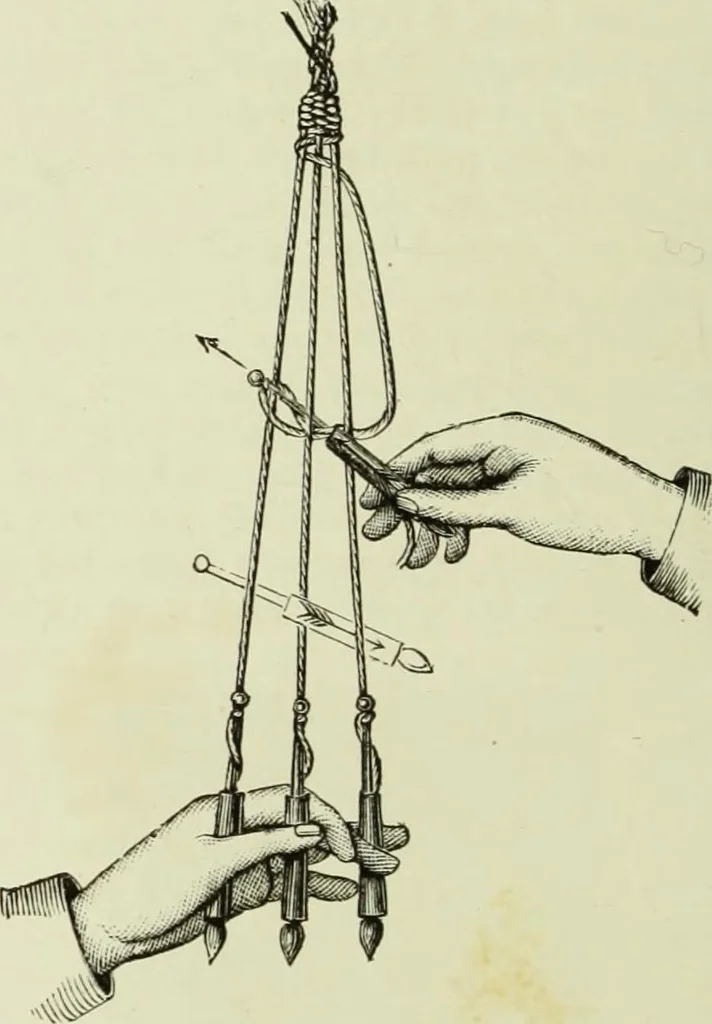 An illustration from The dictionary of needlework : an encyclopaedia of artistic, plain, and fancy needlework dealing fully with the details of all the stitches employed, the method of working, the materials used, the meaning of technical terms, and, where necessary, tracing the origin and history of the various works described, 1882, leaf 69