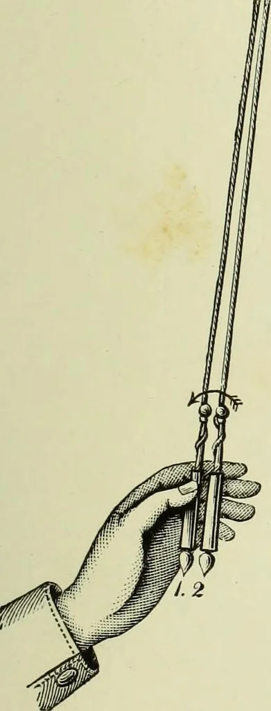 An illustration from The dictionary of needlework : an encyclopaedia of artistic, plain, and fancy needlework dealing fully with the details of all the stitches employed, the method of working, the materials used, the meaning of technical terms, and, where necessary, tracing the origin and history of the various works described, 1882, leaf 70