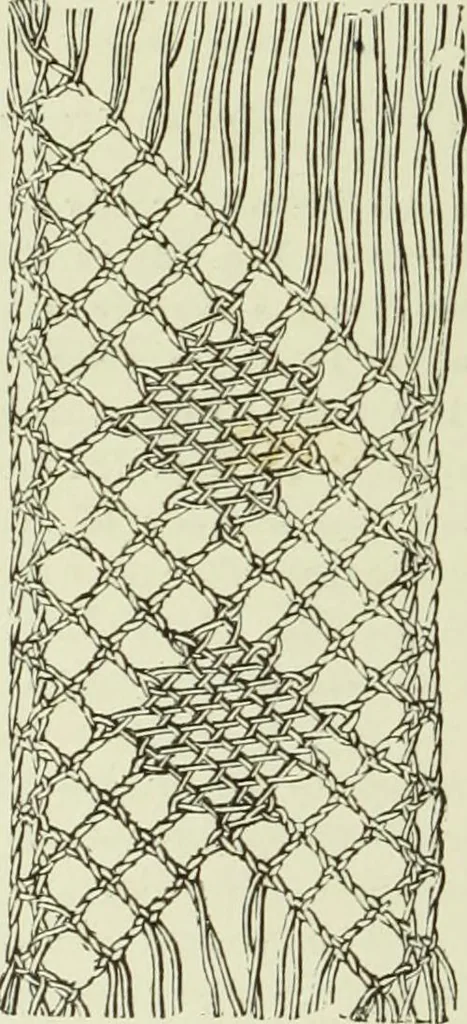 An illustration from The dictionary of needlework : an encyclopaedia of artistic, plain, and fancy needlework dealing fully with the details of all the stitches employed, the method of working, the materials used, the meaning of technical terms, and, where necessary, tracing the origin and history of the various works described, 1882, leaf 71