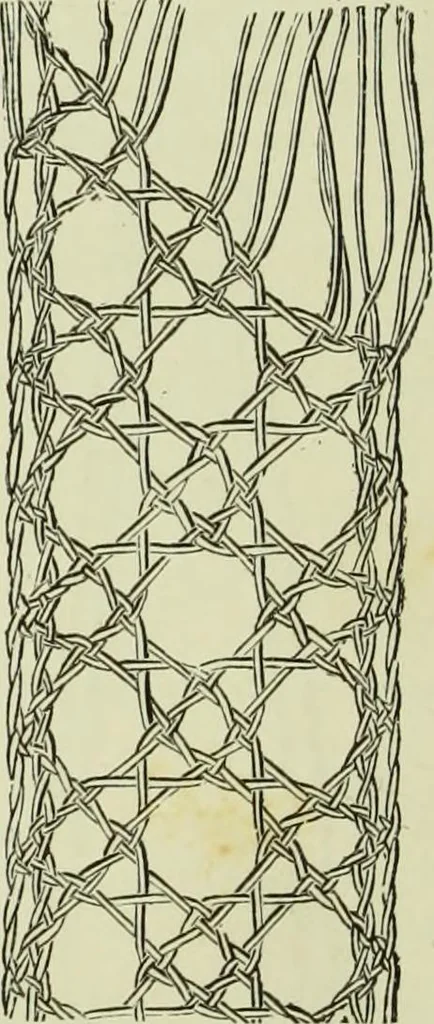 An illustration from The dictionary of needlework : an encyclopaedia of artistic, plain, and fancy needlework dealing fully with the details of all the stitches employed, the method of working, the materials used, the meaning of technical terms, and, where necessary, tracing the origin and history of the various works described, 1882, leaf 71