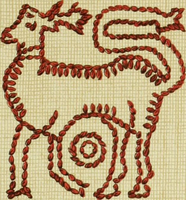 An illustration from The dictionary of needlework : an encyclopaedia of artistic, plain, and fancy needlework dealing fully with the details of all the stitches employed, the method of working, the materials used, the meaning of technical terms, and, where necessary, tracing the origin and history of the various works described, 1882, leaf 76