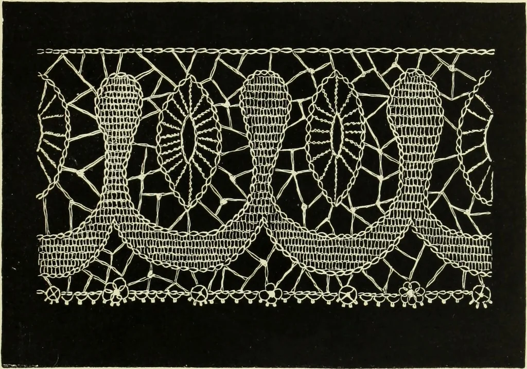 An illustration from The dictionary of needlework : an encyclopaedia of artistic, plain, and fancy needlework dealing fully with the details of all the stitches employed, the method of working, the materials used, the meaning of technical terms, and, where necessary, tracing the origin and history of the various works described, 1882, leaf 80