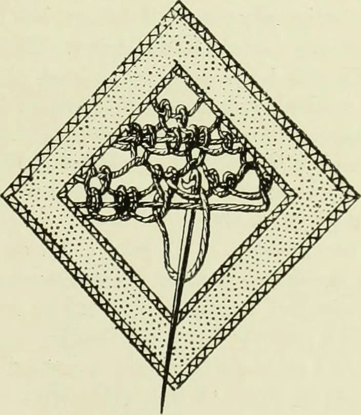 An illustration from The dictionary of needlework : an encyclopaedia of artistic, plain, and fancy needlework dealing fully with the details of all the stitches employed, the method of working, the materials used, the meaning of technical terms, and, where necessary, tracing the origin and history of the various works described, 1882, leaf 86