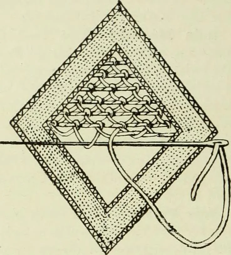 An illustration from The dictionary of needlework : an encyclopaedia of artistic, plain, and fancy needlework dealing fully with the details of all the stitches employed, the method of working, the materials used, the meaning of technical terms, and, where necessary, tracing the origin and history of the various works described, 1882, leaf 87