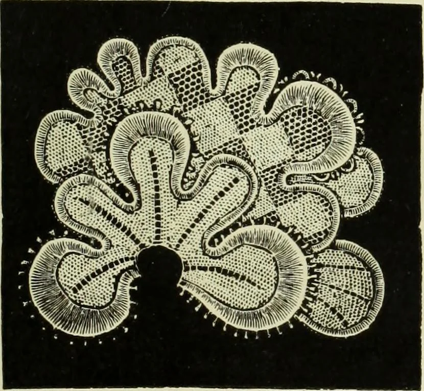 An illustration from The dictionary of needlework : an encyclopaedia of artistic, plain, and fancy needlework dealing fully with the details of all the stitches employed, the method of working, the materials used, the meaning of technical terms, and, where necessary, tracing the origin and history of the various works described, 1882, leaf 88