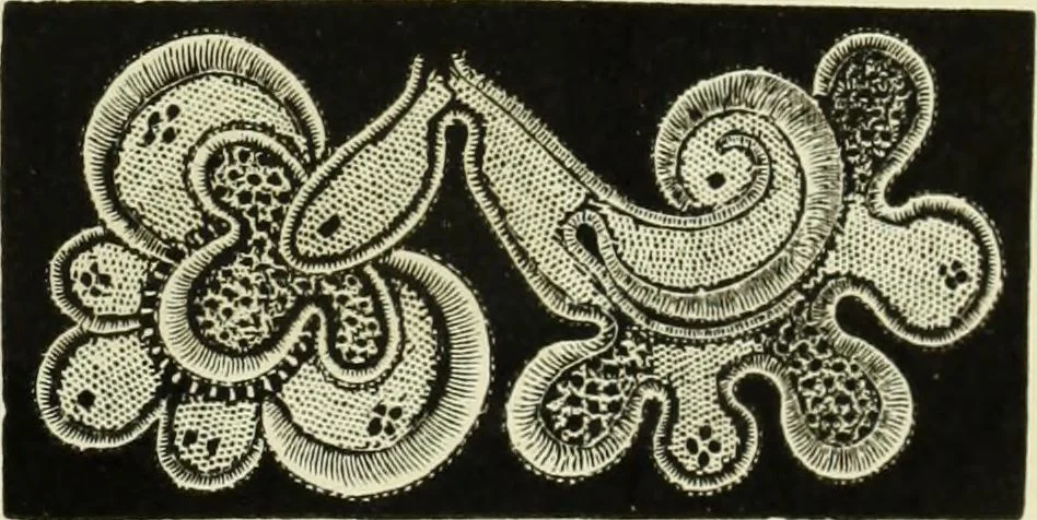 An illustration from The dictionary of needlework : an encyclopaedia of artistic, plain, and fancy needlework dealing fully with the details of all the stitches employed, the method of working, the materials used, the meaning of technical terms, and, where necessary, tracing the origin and history of the various works described, 1882, leaf 88