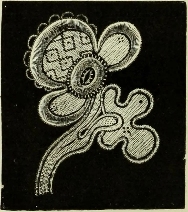 An illustration from The dictionary of needlework : an encyclopaedia of artistic, plain, and fancy needlework dealing fully with the details of all the stitches employed, the method of working, the materials used, the meaning of technical terms, and, where necessary, tracing the origin and history of the various works described, 1882, leaf 89