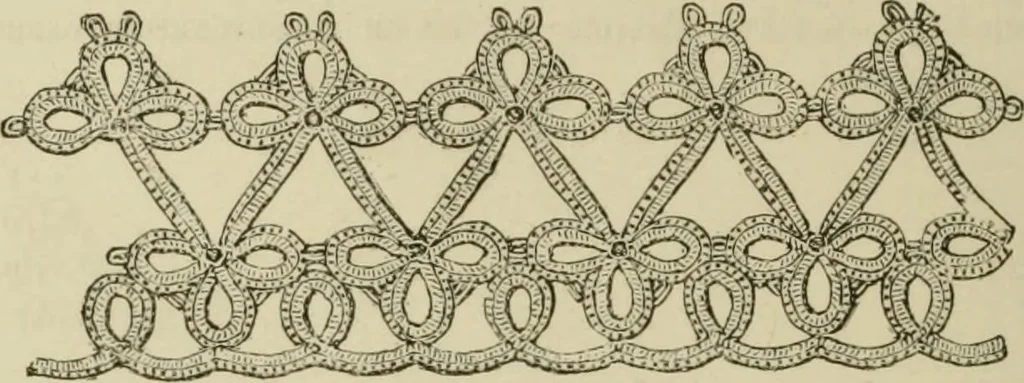 An illustration from The dictionary of needlework : an encyclopaedia of artistic, plain, and fancy needlework dealing fully with the details of all the stitches employed, the method of working, the materials used, the meaning of technical terms, and, where necessary, tracing the origin and history of the various works described, 1882, leaf 10