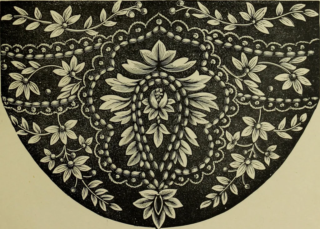 An illustration from The dictionary of needlework : an encyclopaedia of artistic, plain, and fancy needlework dealing fully with the details of all the stitches employed, the method of working, the materials used, the meaning of technical terms, and, where necessary, tracing the origin and history of the various works described, 1882, leaf 101