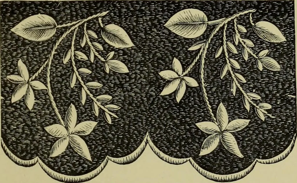 An illustration from The dictionary of needlework : an encyclopaedia of artistic, plain, and fancy needlework dealing fully with the details of all the stitches employed, the method of working, the materials used, the meaning of technical terms, and, where necessary, tracing the origin and history of the various works described, 1882, leaf 103