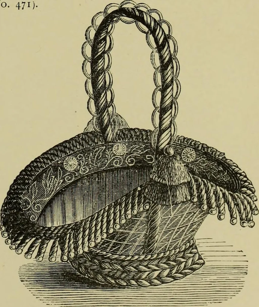 An illustration from The dictionary of needlework : an encyclopaedia of artistic, plain, and fancy needlework dealing fully with the details of all the stitches employed, the method of working, the materials used, the meaning of technical terms, and, where necessary, tracing the origin and history of the various works described, 1882, leaf 103