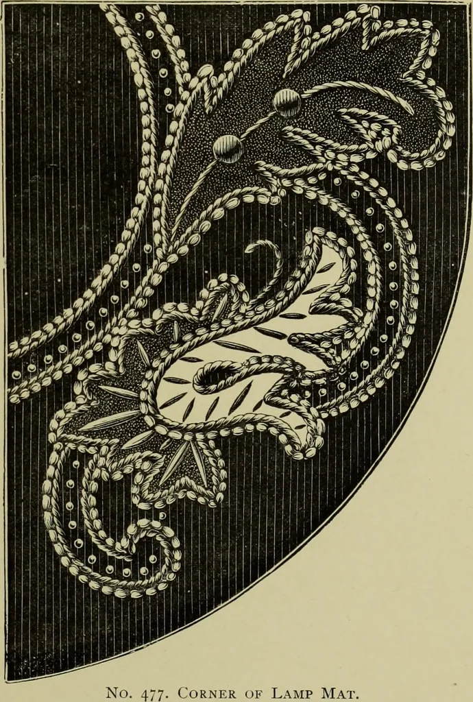 An illustration from The dictionary of needlework : an encyclopaedia of artistic, plain, and fancy needlework dealing fully with the details of all the stitches employed, the method of working, the materials used, the meaning of technical terms, and, where necessary, tracing the origin and history of the various works described, 1882, leaf 105