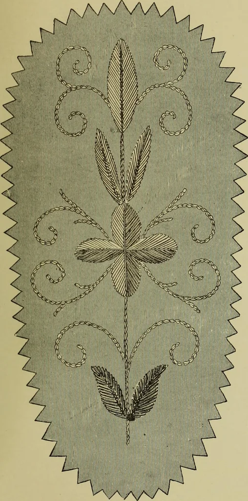 An illustration from The dictionary of needlework : an encyclopaedia of artistic, plain, and fancy needlework dealing fully with the details of all the stitches employed, the method of working, the materials used, the meaning of technical terms, and, where necessary, tracing the origin and history of the various works described, 1882, leaf 107
