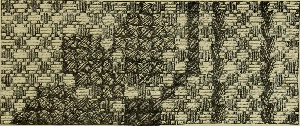 An illustration from The dictionary of needlework : an encyclopaedia of artistic, plain, and fancy needlework dealing fully with the details of all the stitches employed, the method of working, the materials used, the meaning of technical terms, and, where necessary, tracing the origin and history of the various works described, 1882, leaf 109