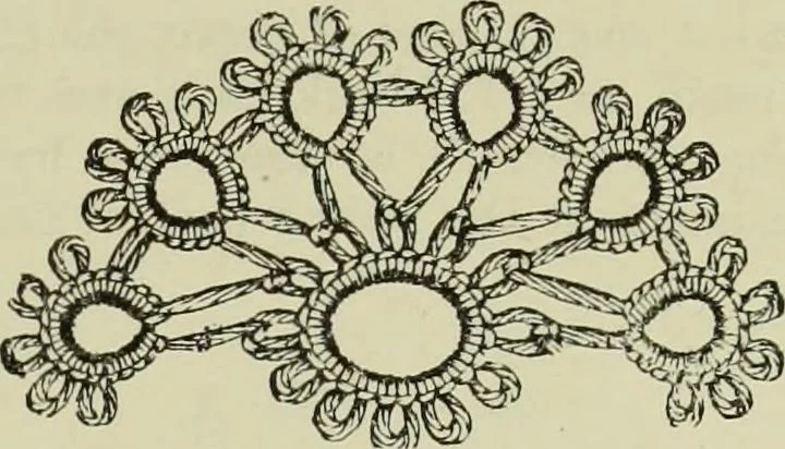 An illustration from The dictionary of needlework : an encyclopaedia of artistic, plain, and fancy needlework dealing fully with the details of all the stitches employed, the method of working, the materials used, the meaning of technical terms, and, where necessary, tracing the origin and history of the various works described, 1882, leaf 11