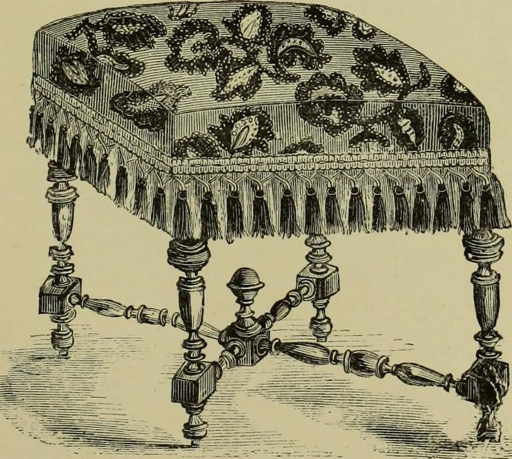 An illustration from The dictionary of needlework : an encyclopaedia of artistic, plain, and fancy needlework dealing fully with the details of all the stitches employed, the method of working, the materials used, the meaning of technical terms, and, where necessary, tracing the origin and history of the various works described, 1882, leaf 113