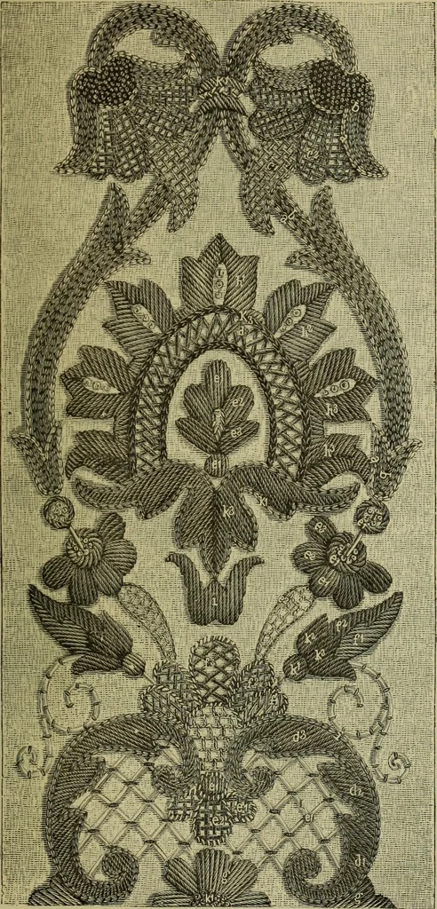 An illustration from The dictionary of needlework : an encyclopaedia of artistic, plain, and fancy needlework dealing fully with the details of all the stitches employed, the method of working, the materials used, the meaning of technical terms, and, where necessary, tracing the origin and history of the various works described, 1882, leaf 117