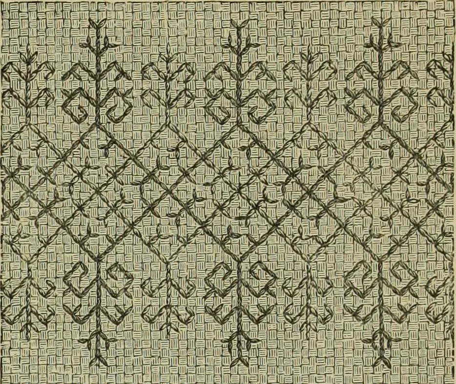 An illustration from The dictionary of needlework : an encyclopaedia of artistic, plain, and fancy needlework dealing fully with the details of all the stitches employed, the method of working, the materials used, the meaning of technical terms, and, where necessary, tracing the origin and history of the various works described, 1882, leaf 117