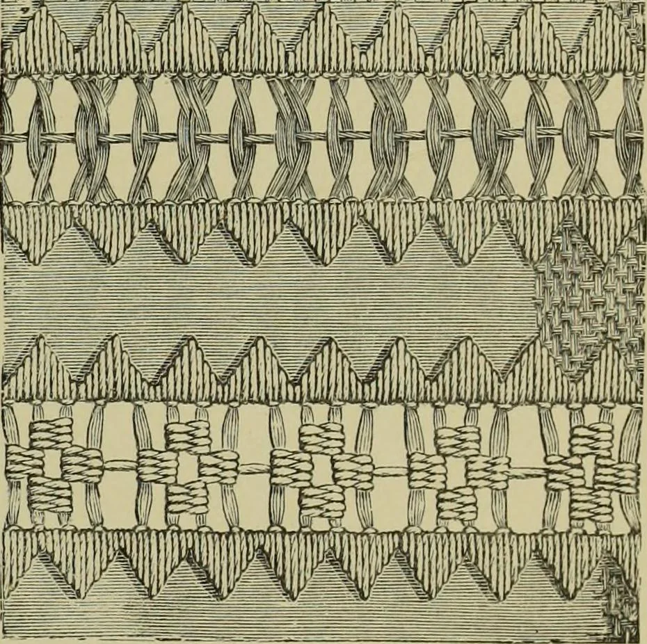 An illustration from The dictionary of needlework : an encyclopaedia of artistic, plain, and fancy needlework dealing fully with the details of all the stitches employed, the method of working, the materials used, the meaning of technical terms, and, where necessary, tracing the origin and history of the various works described, 1882, leaf 117