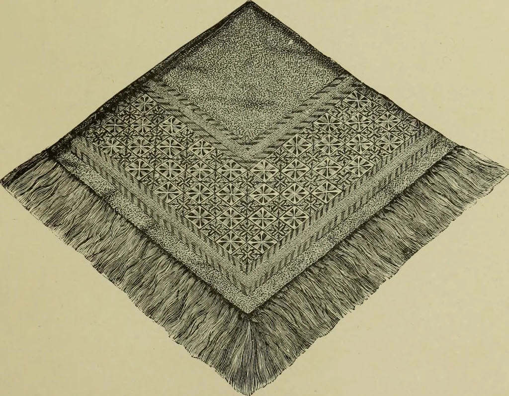 An illustration from The dictionary of needlework : an encyclopaedia of artistic, plain, and fancy needlework dealing fully with the details of all the stitches employed, the method of working, the materials used, the meaning of technical terms, and, where necessary, tracing the origin and history of the various works described, 1882, leaf 119